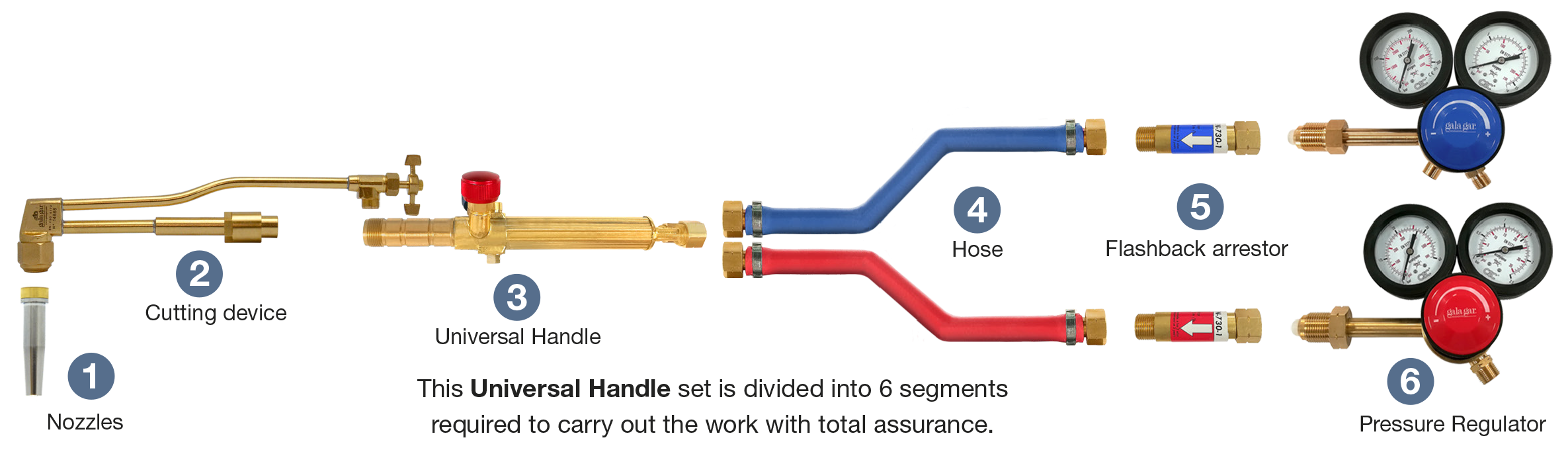 Esquema-MUniversal_EN