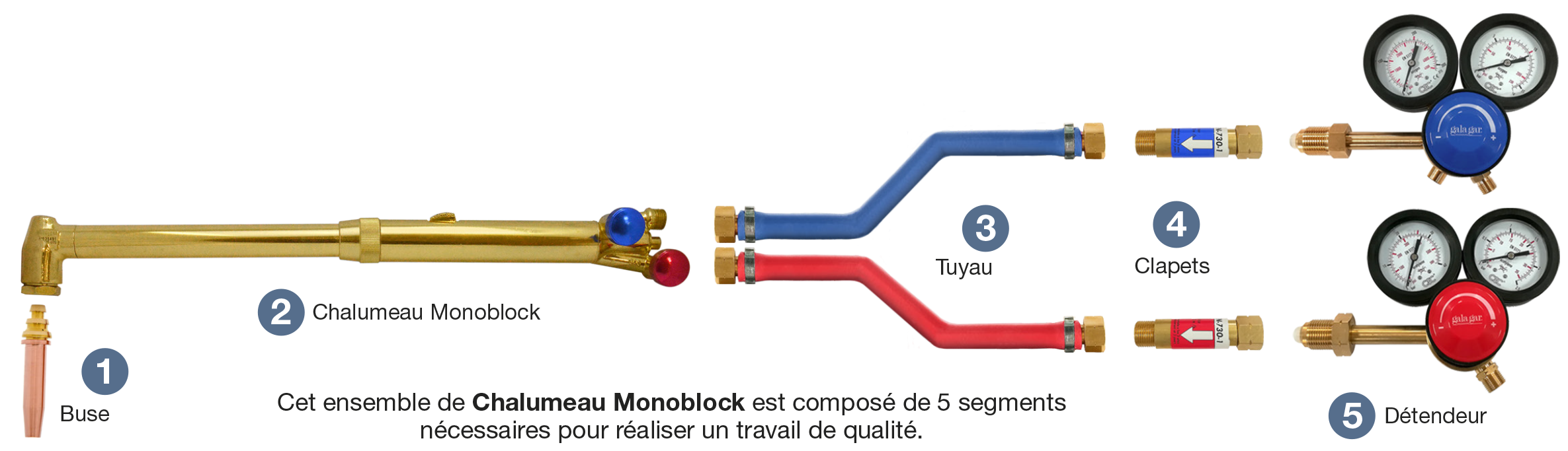 Esquema-Monoblock_FR